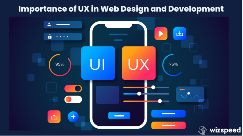 what-is-the-importance-of-ux-in-web-design-and-development