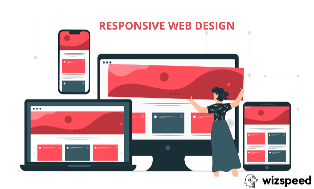 Read more about the article 5 Benefits of Responsive Web Design in 2023