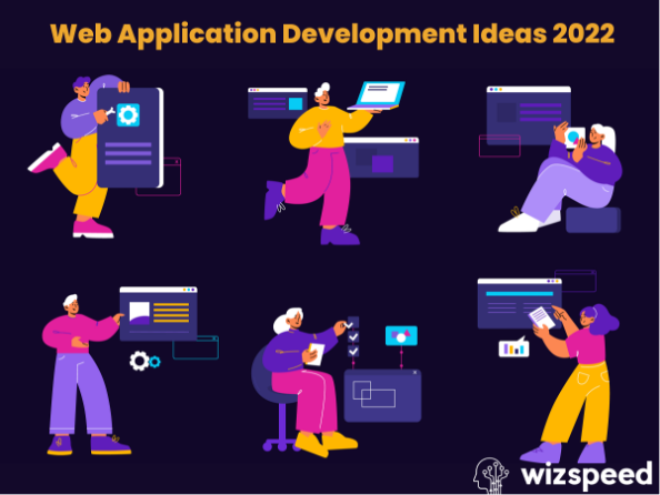 Read more about the article Top 6 Amazing Web App Development Ideas For 2022