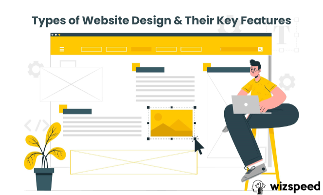 Read more about the article Different Types of Website Designs and Their Key Functions